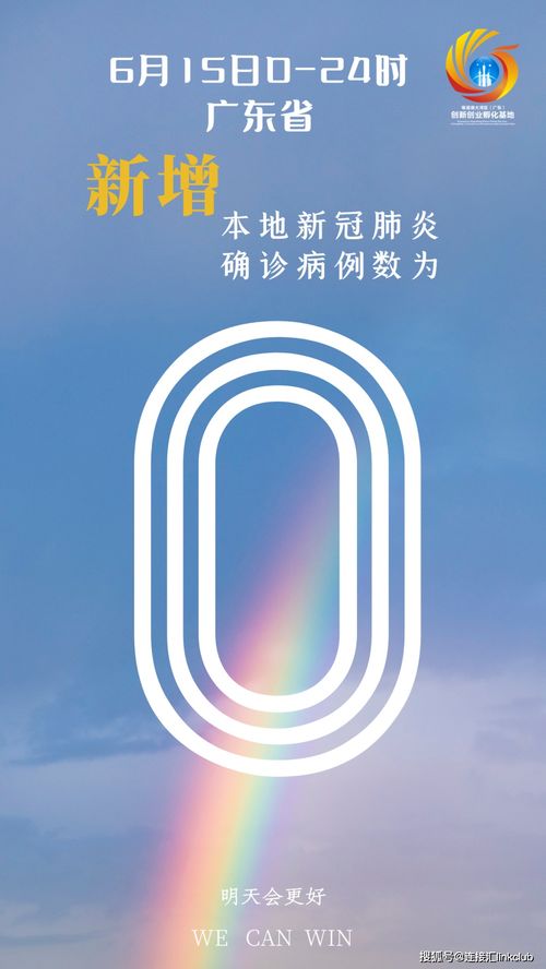新冠疫情與大學(xué)生創(chuàng  )新創(chuàng  )業(yè),新冠疫情下的創(chuàng  )新創(chuàng  )業(yè),創(chuàng  )新創(chuàng  )業(yè)案例
