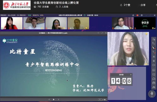 當代大學(xué)生創(chuàng  )新創(chuàng  )業(yè)思維訓練的方法有哪些