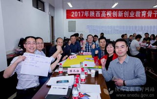 高校教師創(chuàng  )新創(chuàng  )業(yè)心得體會(huì ),高校教師創(chuàng  )新創(chuàng  )業(yè)政策,國家鼓勵高校教師創(chuàng  )新創(chuàng  )業(yè)政策的影響探析