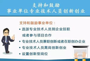 離崗創(chuàng  )業(yè)的公示,事業(yè)單位離崗創(chuàng  )新創(chuàng  )業(yè),上海理工大學(xué)創(chuàng  )新創(chuàng  )業(yè)公示