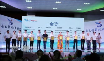 青年大學(xué)生創(chuàng  )新創(chuàng  )業(yè)大賽啟動(dòng)儀式,青年大學(xué)生創(chuàng  )新創(chuàng  )業(yè)大賽圓滿(mǎn)舉行,創(chuàng  )青春中國青年創(chuàng  )新創(chuàng  )業(yè)大賽