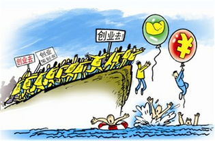 創(chuàng  )新技術(shù)對大學(xué)生創(chuàng  )業(yè)的影響