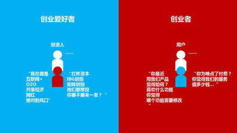 報名創(chuàng  )新創(chuàng  )業(yè)實(shí)踐班興趣及特長(cháng)
