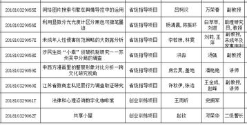 大學(xué)生創(chuàng)新創(chuàng)業(yè)計(jì)劃項(xiàng)目申報(bào)書,大學(xué)生創(chuàng)新創(chuàng)業(yè)計(jì)劃項(xiàng)目,大學(xué)生創(chuàng)新創(chuàng)業(yè)計(jì)劃申請書