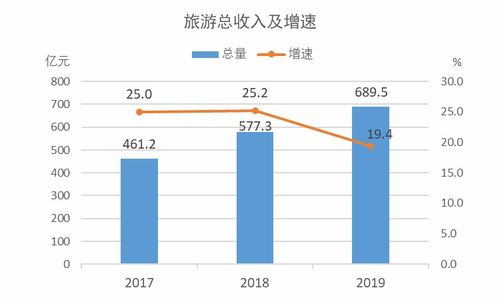 廣州創(chuàng)新創(chuàng)業(yè)政策文件,創(chuàng)新創(chuàng)業(yè)管理辦法和政策文件,創(chuàng)新創(chuàng)業(yè)政策文件有哪些