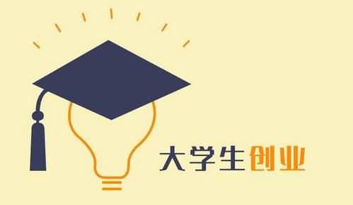 意識,創(chuàng  )新,創(chuàng  )業(yè),大學(xué)生