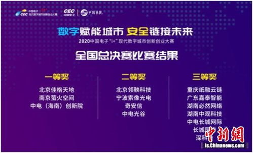 創(chuàng  )新創(chuàng  )業(yè)大賽優(yōu)秀作品,創(chuàng  )新創(chuàng  )業(yè)大賽官網(wǎng),ican創(chuàng  )新創(chuàng  )業(yè)大賽