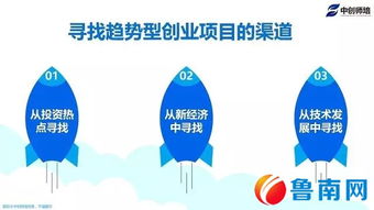 大學(xué)生創(chuàng  )新創(chuàng  )業(yè)項目的開(kāi)題