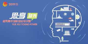 創(chuàng  )新創(chuàng  )業(yè)提問(wèn)大全