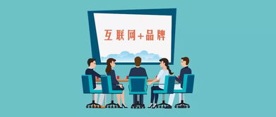 素質(zhì),創(chuàng  )新,創(chuàng  )業(yè)