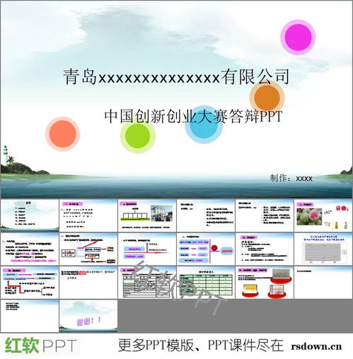 創(chuàng  )新創(chuàng  )業(yè)大賽ppt演示文檔