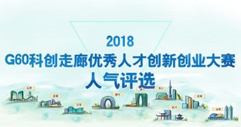 大學生創(chuàng)新創(chuàng)業(yè)大賽項目名稱,互聯(lián)網(wǎng)+創(chuàng)新創(chuàng)業(yè)大賽項目名稱,創(chuàng)新創(chuàng)業(yè)大賽項目名稱怎么寫