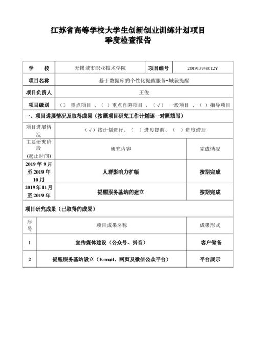 創(chuàng  )新,創(chuàng  )業(yè)