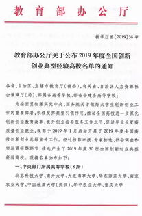 山東農業(yè)大學(xué)創(chuàng  )新創(chuàng  )業(yè)學(xué)分認定辦法,山東農業(yè)大學(xué)創(chuàng  )新創(chuàng  )業(yè)學(xué)分沒(méi)有可以畢業(yè)嗎,山東農業(yè)大學(xué)創(chuàng  )新創(chuàng  )業(yè)實(shí)踐學(xué)分