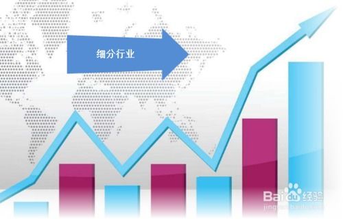 互聯(lián)網(wǎng),何種,優(yōu)勢,創(chuàng  )新