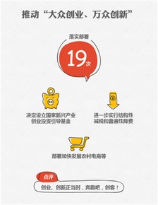 大眾創(chuàng  )業(yè)和萬(wàn)眾創(chuàng  )新怎么翻譯