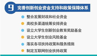 實(shí)施方案,高校,創(chuàng)新,創(chuàng)業(yè)