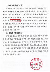 山東農業(yè)大學(xué)創(chuàng  )新創(chuàng  )業(yè)學(xué)分要多少分
