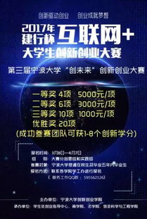 創(chuàng  )新創(chuàng  )業(yè)教育教學(xué)改革項目,深化創(chuàng  )新創(chuàng  )業(yè)改革示范高校,改革開(kāi)放對創(chuàng  )新創(chuàng  )業(yè)的影響