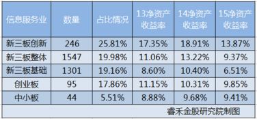 大學(xué)生創(chuàng  )新創(chuàng  )業(yè)基礎,創(chuàng  )新創(chuàng  )業(yè)基礎網(wǎng)課答案,2021創(chuàng  )新創(chuàng  )業(yè)基礎答案