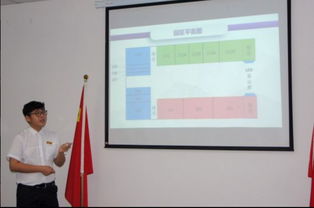 大學(xué)創(chuàng  )新創(chuàng  )業(yè)助理工作思路