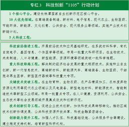 社區(qū)大眾創(chuàng)業(yè)萬眾創(chuàng)新計劃