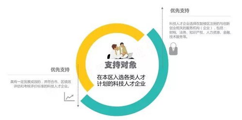 圖書(shū)館創(chuàng  )新服務(wù)方式,創(chuàng  )新文化服務(wù)方式,政府創(chuàng  )新服務(wù)方式