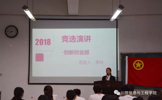 競聘,部長(cháng),創(chuàng  )新,創(chuàng  )業(yè)