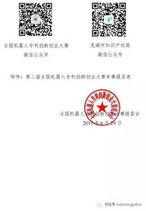 創(chuàng  )新創(chuàng  )業(yè)學(xué)分專(zhuān)利證書(shū)