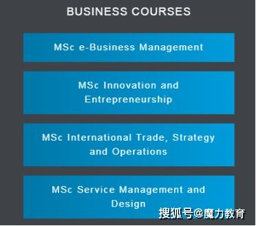創(chuàng  )新,創(chuàng  )業(yè),大學(xué),專(zhuān)業(yè)