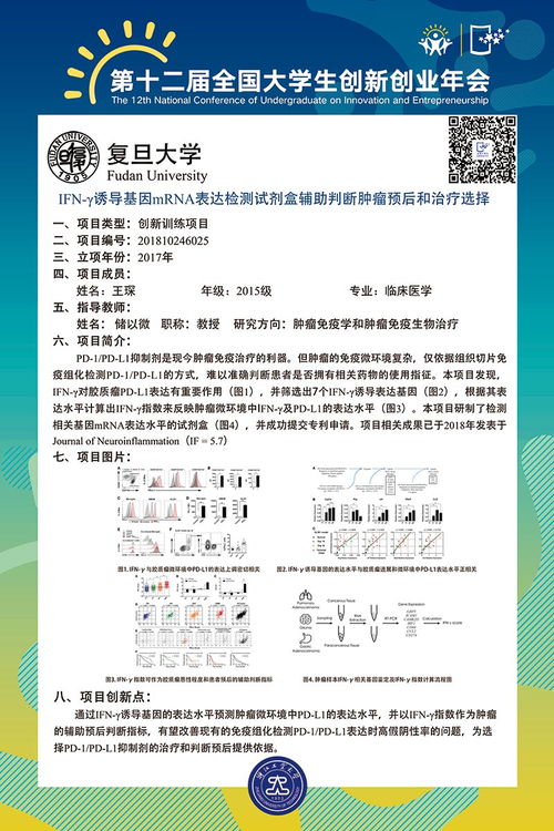大學(xué)生創(chuàng  )新創(chuàng  )業(yè)訓練計劃項目申報書(shū),大學(xué)生創(chuàng  )新創(chuàng  )業(yè)訓練計劃官網(wǎng),全國大學(xué)生創(chuàng  )新創(chuàng  )業(yè)訓練計劃年會(huì )展示