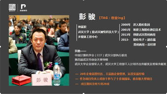 關(guān)于大學(xué)生創(chuàng  )新創(chuàng  )業(yè)的數據