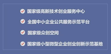 申報,示范基地,創(chuàng  )新,創(chuàng  )業(yè)