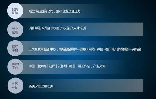創(chuàng  )業(yè)創(chuàng  )新基地的新媒體運營(yíng)方案