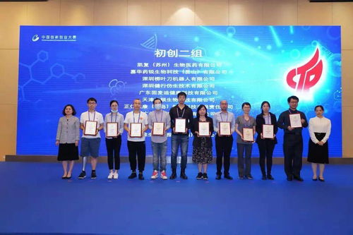國家創(chuàng  )新創(chuàng  )業(yè)大賽得獎,國家互聯(lián)網(wǎng)創(chuàng  )新創(chuàng  )業(yè)大賽,國家創(chuàng  )新創(chuàng  )業(yè)大賽獎勵