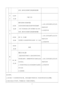 創(chuàng  )新創(chuàng  )業(yè)計劃投資建議