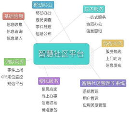 嶺南大學(xué)商業(yè)創(chuàng  )新與創(chuàng  )業(yè),商業(yè)創(chuàng  )新與創(chuàng  )業(yè)理學(xué),跨界混搭商業(yè)創(chuàng  )新創(chuàng  )業(yè)模式