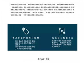 創(chuàng  )業(yè)項目,來(lái)源,創(chuàng  )新,有哪些