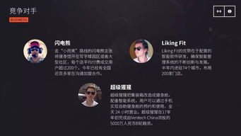 計劃書(shū),健身房,創(chuàng  )新,創(chuàng  )業(yè)
