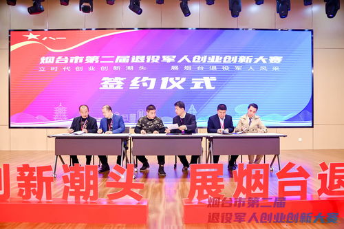 軍人,大賽,創(chuàng  )新,方案