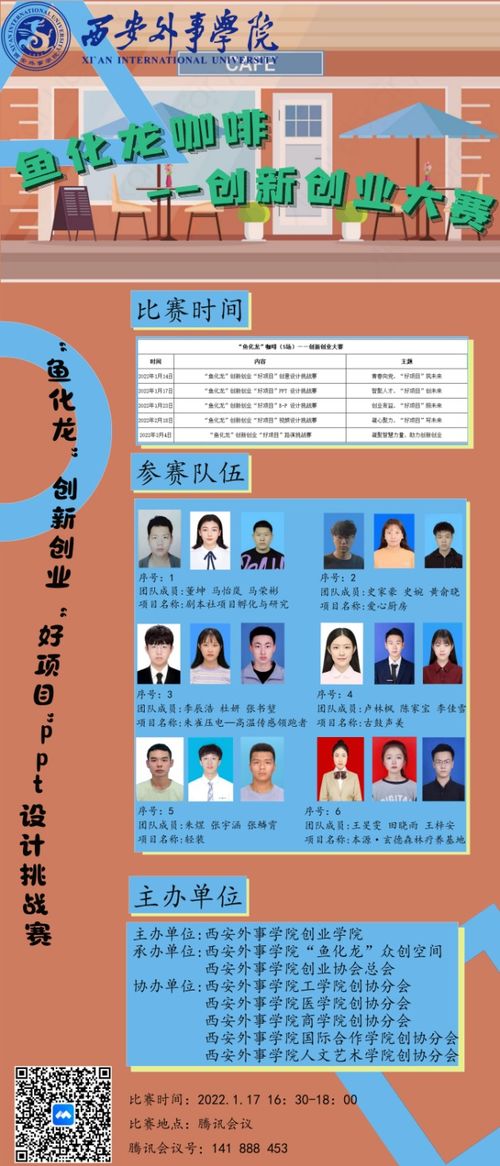 挑戰,創(chuàng  )新,創(chuàng  )業(yè),五元大