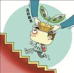 教師如何知道大學(xué)生創(chuàng  )新創(chuàng  )業(yè)