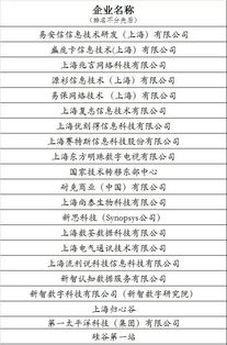 創(chuàng  )新創(chuàng  )業(yè)成員職務(wù)