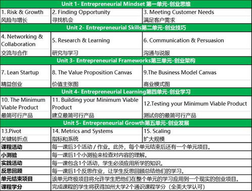 疫情對創(chuàng  )新創(chuàng  )業(yè)的影響,疫情期間創(chuàng  )新創(chuàng  )業(yè),疫情下的創(chuàng  )新創(chuàng  )業(yè)思考實(shí)踐