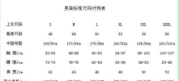 衣服85是多大碼,尺碼對照表us是什么意思圖3