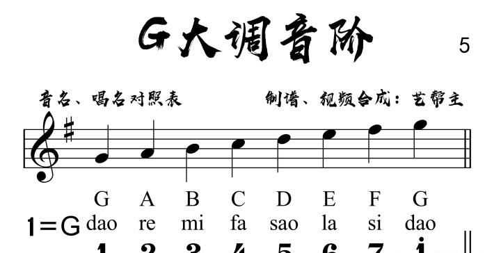 g大調升的是哪個(gè)音