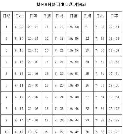 夏至日出時(shí)間和日落時(shí)間分別是多少北京