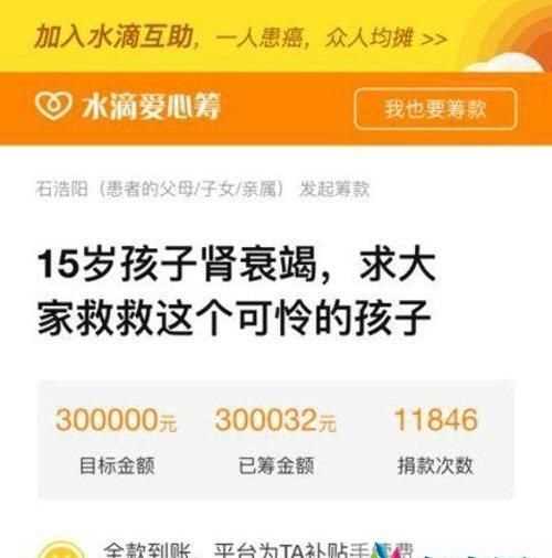 發(fā)起水滴籌需要什么條件?具體點(diǎn)