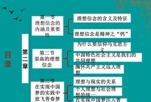 實(shí)現理想信念的根本途徑是什么?