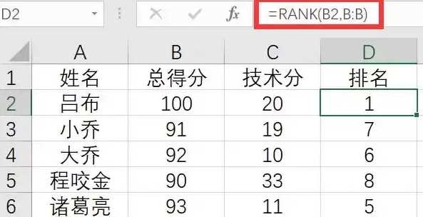 rank函數怎么用,wpsrank函數排名怎么用圖1